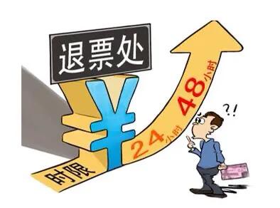 科普:2022年动车票退票费最新解读及必知事项!建议收藏