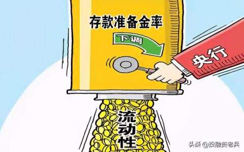 存款准备金的种类及其制度的特点及作用