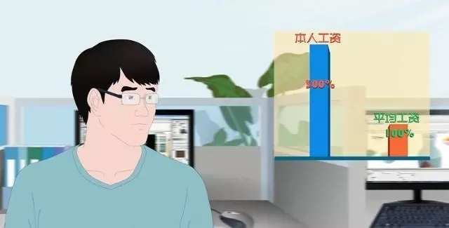 工资总额和本人工资有何区别？