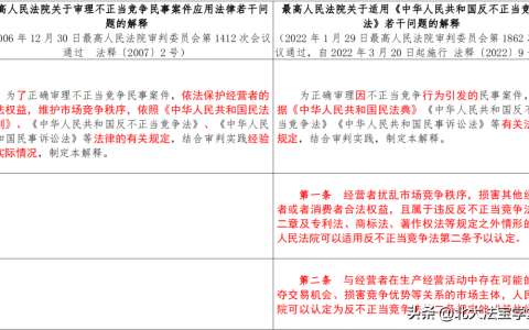 反不正当竞争法是什么及反不正当竞争法修正全文