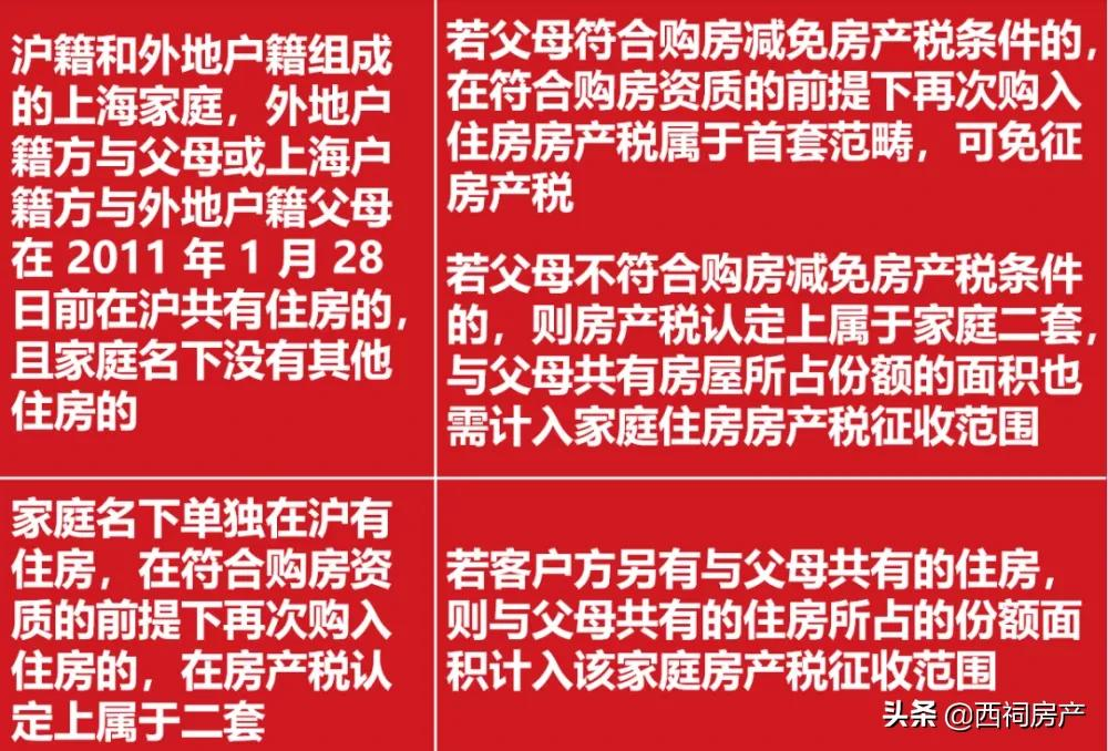 税率4‰，6‰！个人住房要开征房产税？财政部发声透露了重要信号