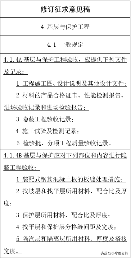 《屋面工程质量验收规范》GB50207迎重大更新，工程人必看