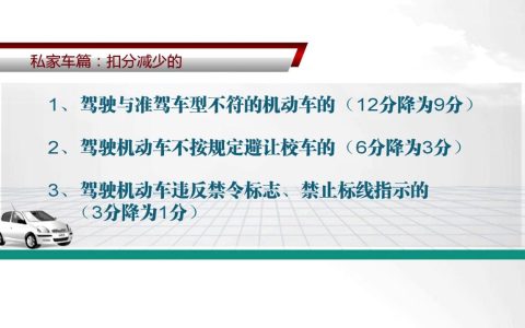 重大调整 交通违法新规来了