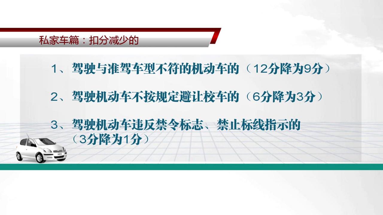 重大调整 交通违法新规来了