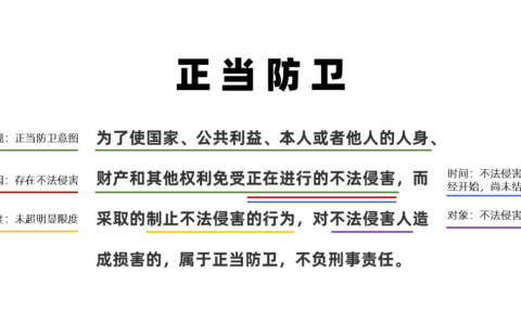 新司法解释细化正当防卫制度规则，什么情况构成正当防卫？