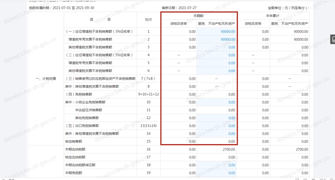 手把手教你小规模纳税人增值税及附加税费申报,税(费)种合并申报指南来啦