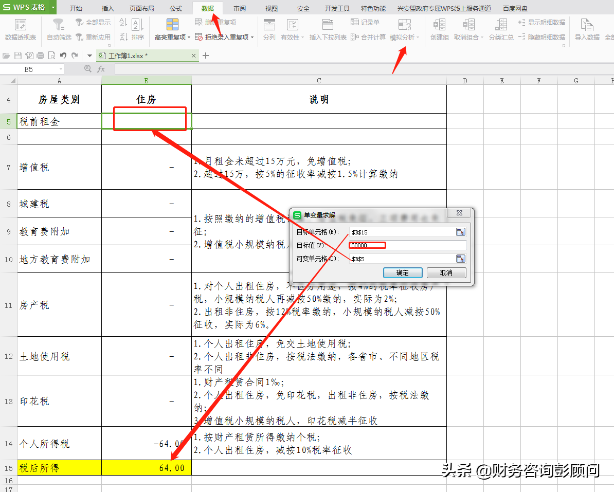 公司向个人租房,发票要怎么开?税金怎么算?如何反算税前租金?