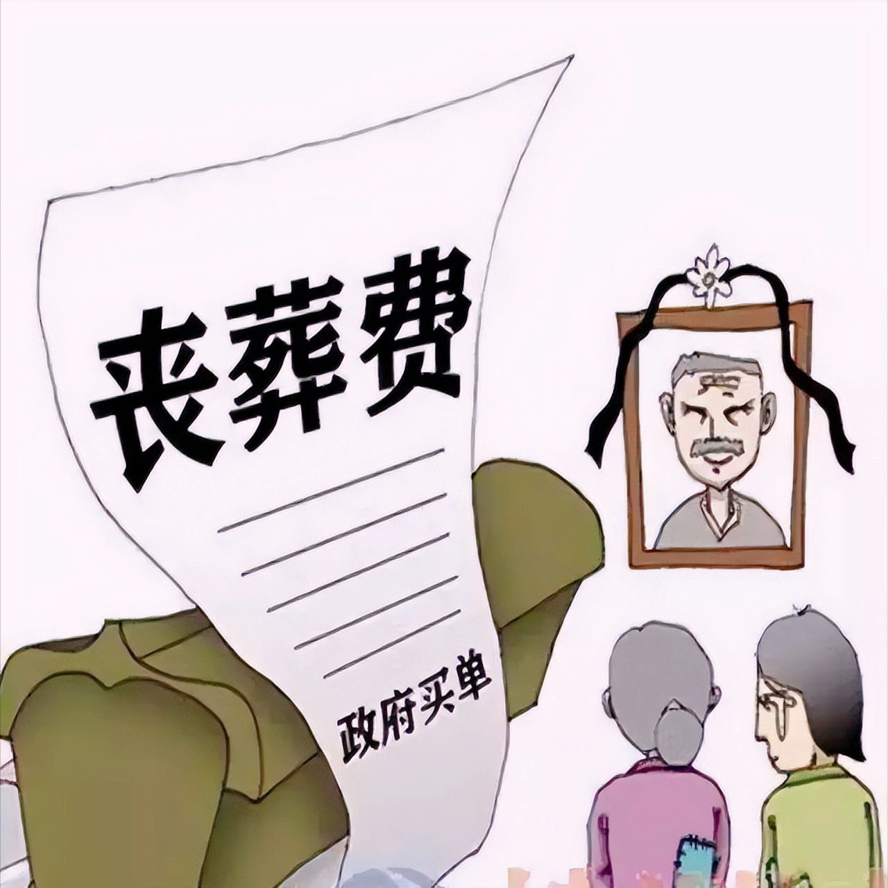 2022年公务员死亡后的丧葬费和抚恤金是怎么规定的？