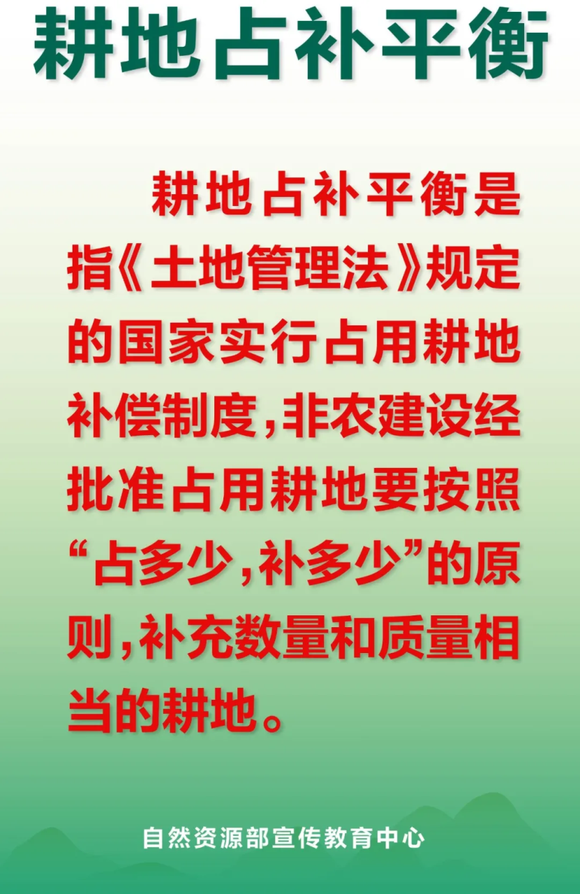 每日一词 | 耕地占补平衡