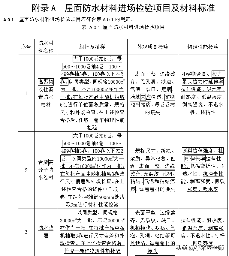 《屋面工程质量验收规范》GB50207迎重大更新，工程人必看