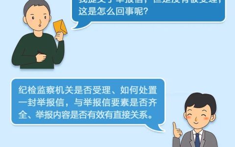 检举控告要知道 | 如何写一封完整有效的举报信