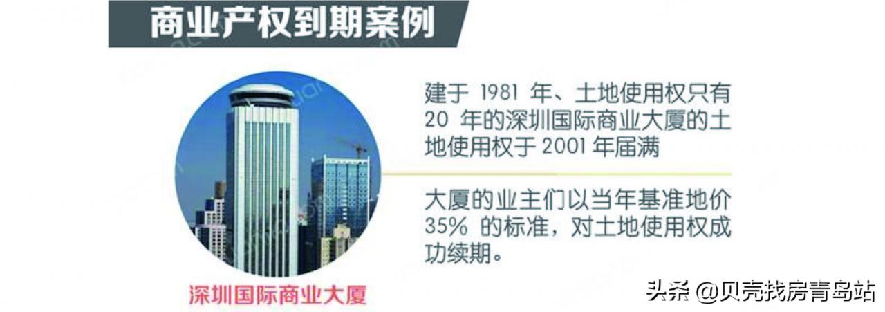 「贝壳科普」什么是土地使用年限和产权年限?