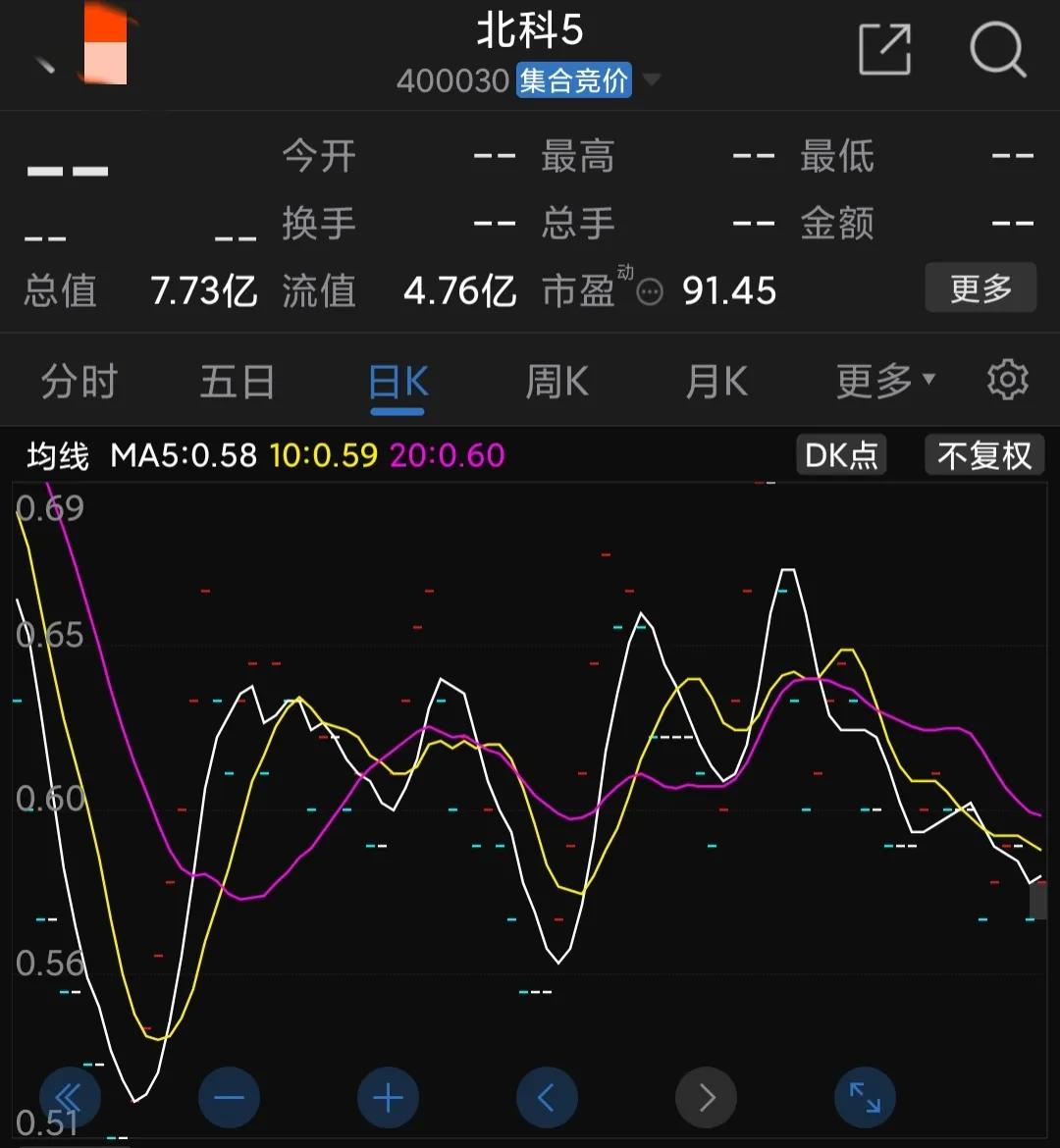 退市股5年盈利1.16亿，5万股民苦等18年，符合上市条件吗？