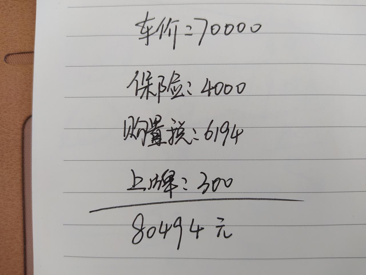 全款买车和贷款买车都需要哪些费用？6年资深销售为您解答