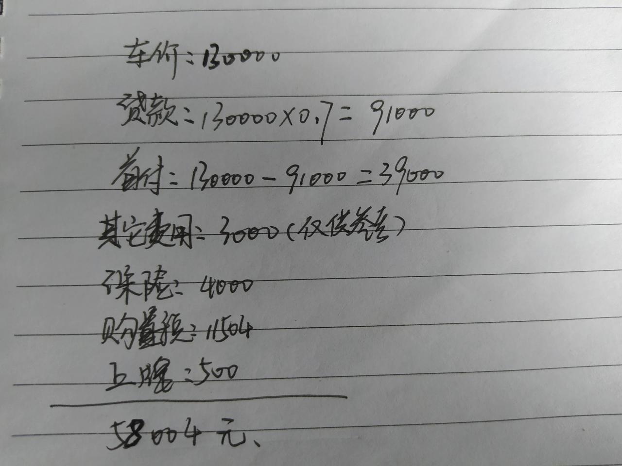 车价13万,全款买车和贷款买车分别需要多少钱?看完你就知道了