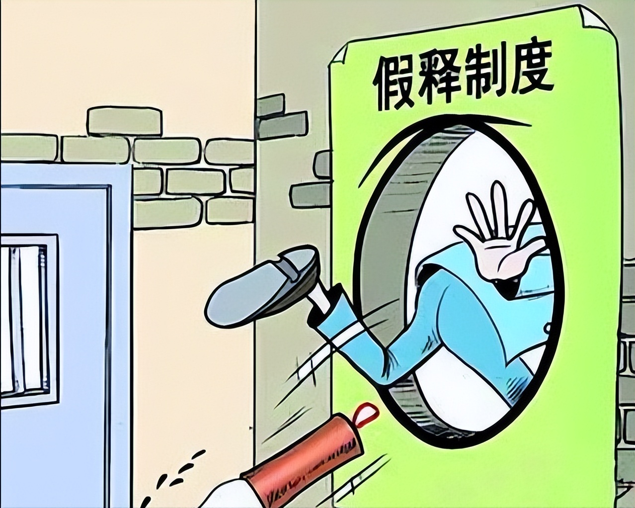 罪犯减刑假释的正常程序 和假释大省的差异化