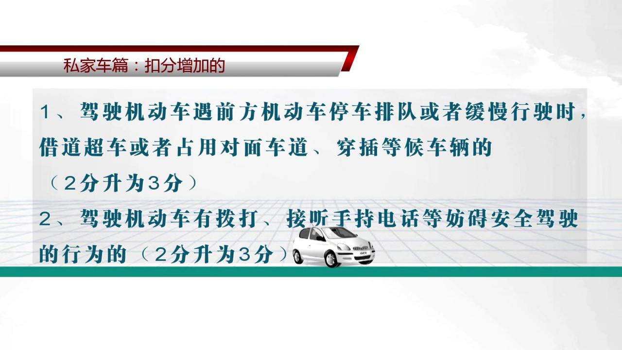 重大调整 交通违法新规来了