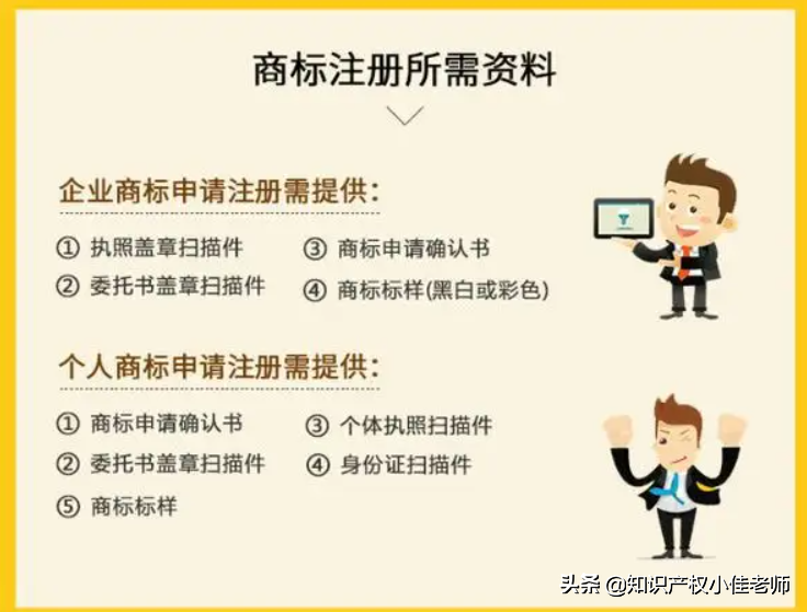商标注册如何自己也能申请？详细教程，5分钟就能学会