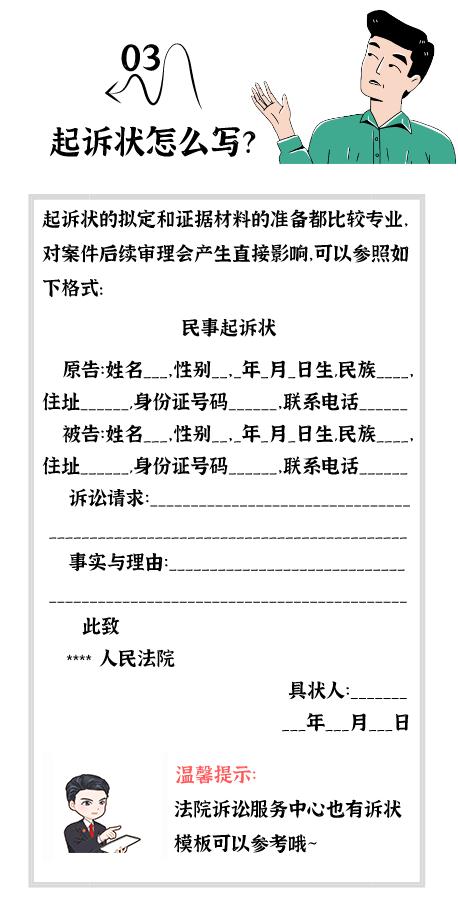 怎样才能立案？起诉状怎么写？……立案阶段的这些问题你要知道