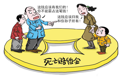 法律保险公司 | 死亡赔偿金死亡赔偿金的计算标准