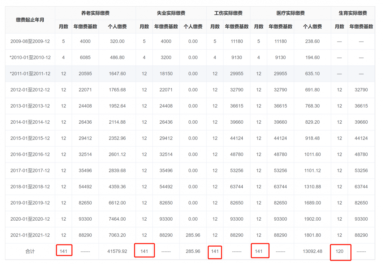 北京积分落户--社保查询注意事项