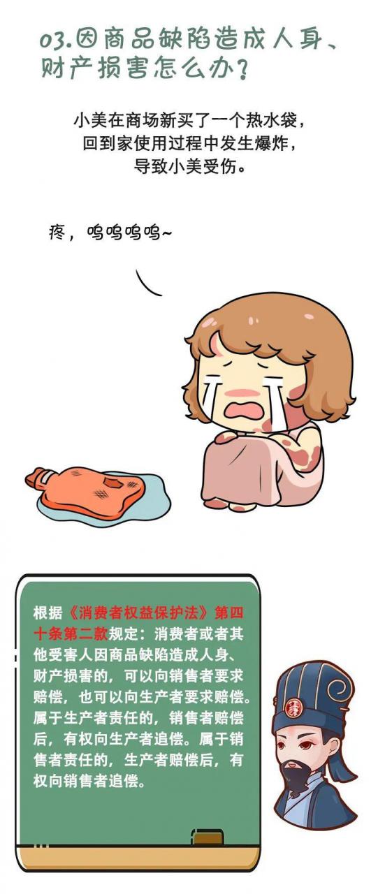 3·15国际消费者权益日,您不得不知的维权知识