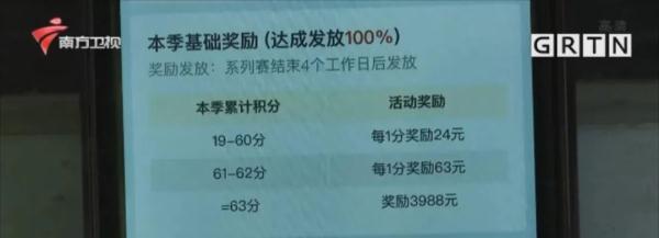 广东高温补贴翻倍到300块，你收到“夏日专属津贴”了吗？