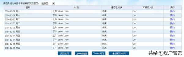 2022年深圳公租房申请条件、认租流程详解!(攻略篇)