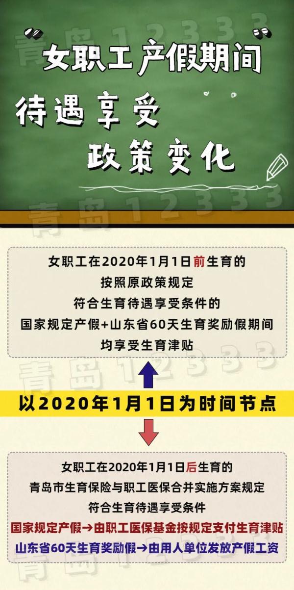 生育津贴按照什么标准发放及生育津贴领取流程