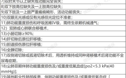 1一10级伤残标准及赔偿？工伤伤残待遇有哪些，能赔付多少钱