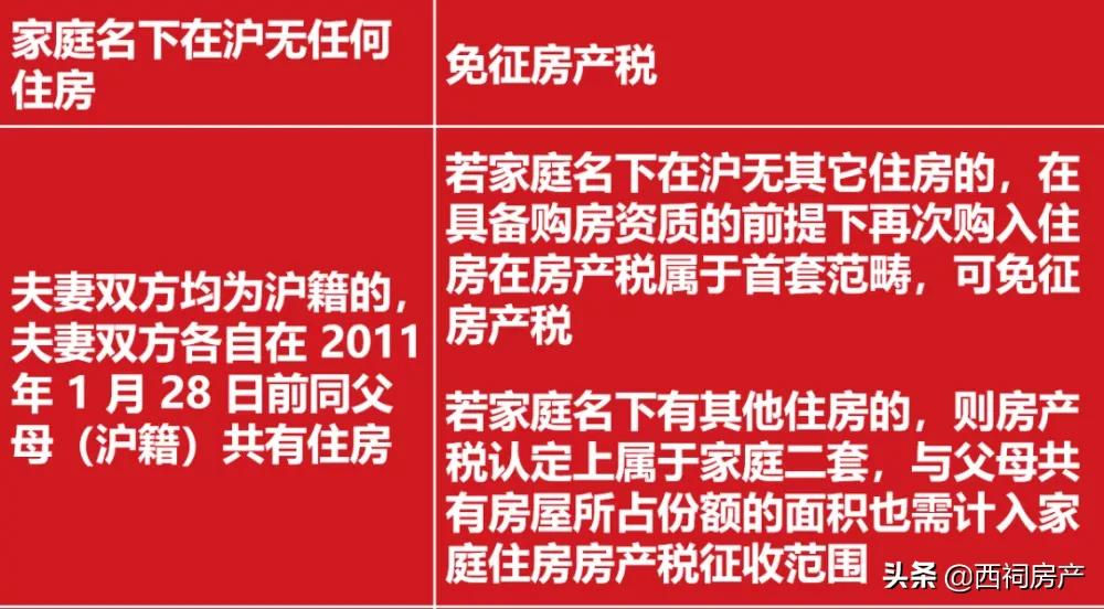 税率4‰，6‰！个人住房要开征房产税？财政部发声透露了重要信号