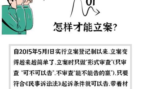 立案的条件有哪些及立案和不立案区别