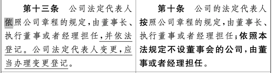 《公司法》修订草案亮点解读③:法定代表人的产生、变更办法