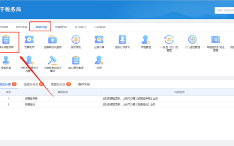 变更财务负责人怎么操作及变更财务负责人的影响