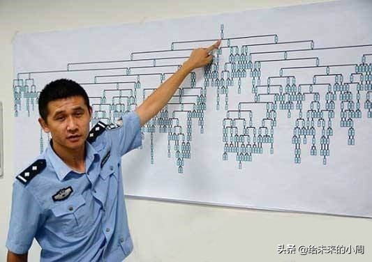 都说1040阳光工程是传销,为什么难打击?取证是关键
