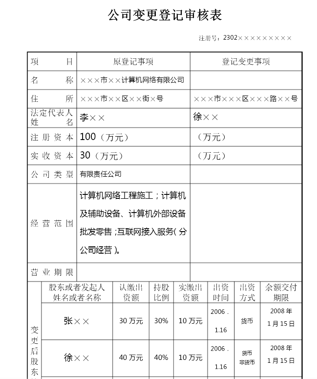 变更深圳公司法人具体流程介绍，一看就会