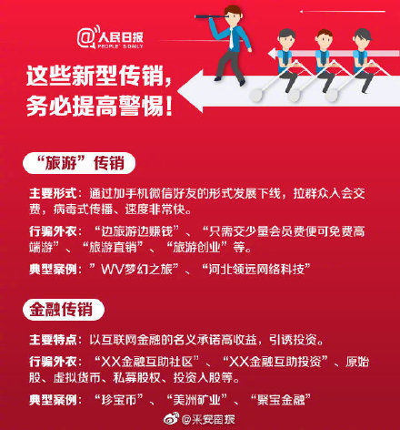 到底什么是传销?具备这3点,大概率涉嫌传销