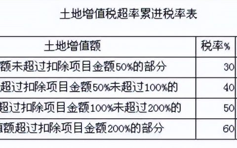 我国公民的人身自由权包括哪些及我国人身自由的内容包括