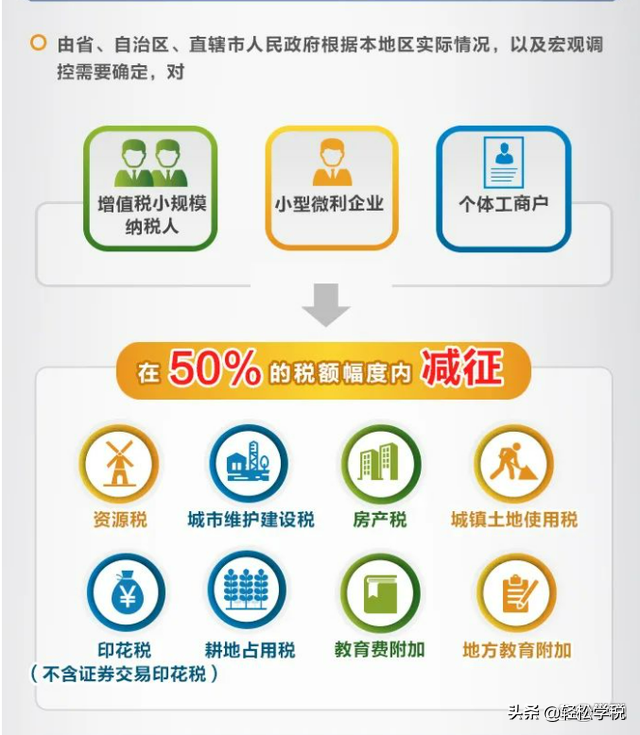 开始退税了！这些税费可以申请退还，符合条件的赶紧去办吧