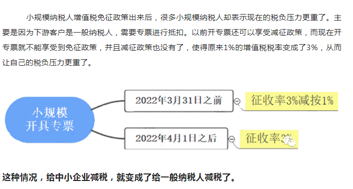 4.1日实行增值税免税后，税负高了？附最新小规模增值税税率