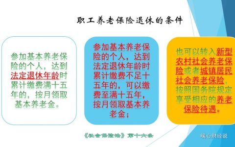 什么是基础养老金？它和基本养老金、个人账户养老金有什么区别？