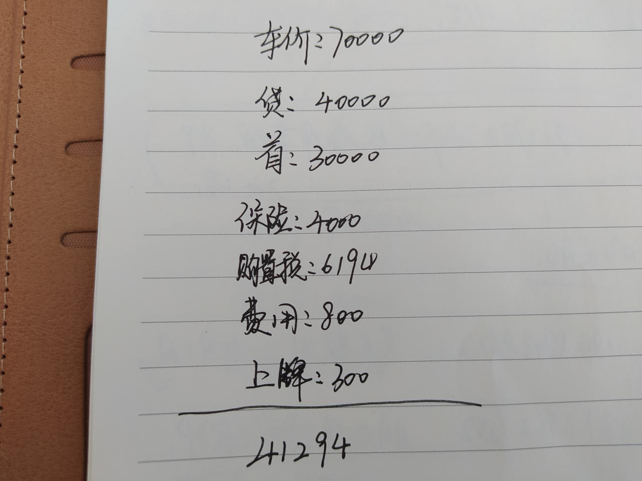 全款买车和贷款买车都需要哪些费用？6年资深销售为您解答
