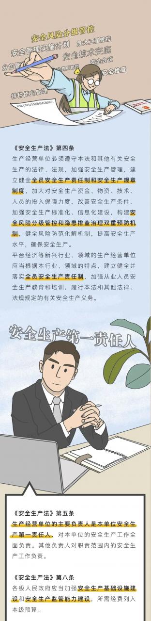 新《中华人民共和国安全生产法》的五大核心内容帮你梳理好了！