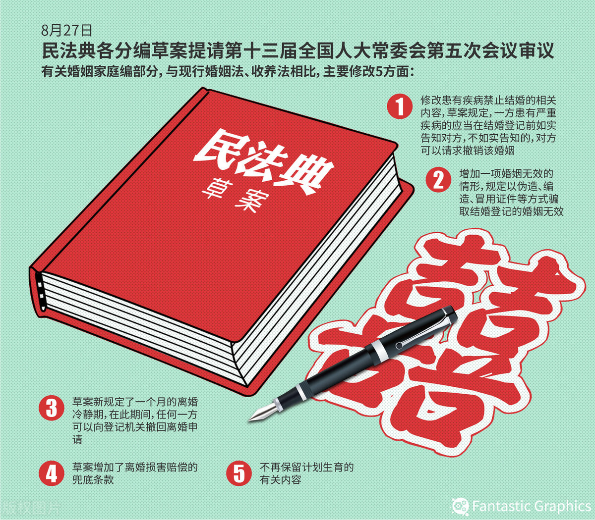 新颁布的《民法典》都有哪些主要内容？