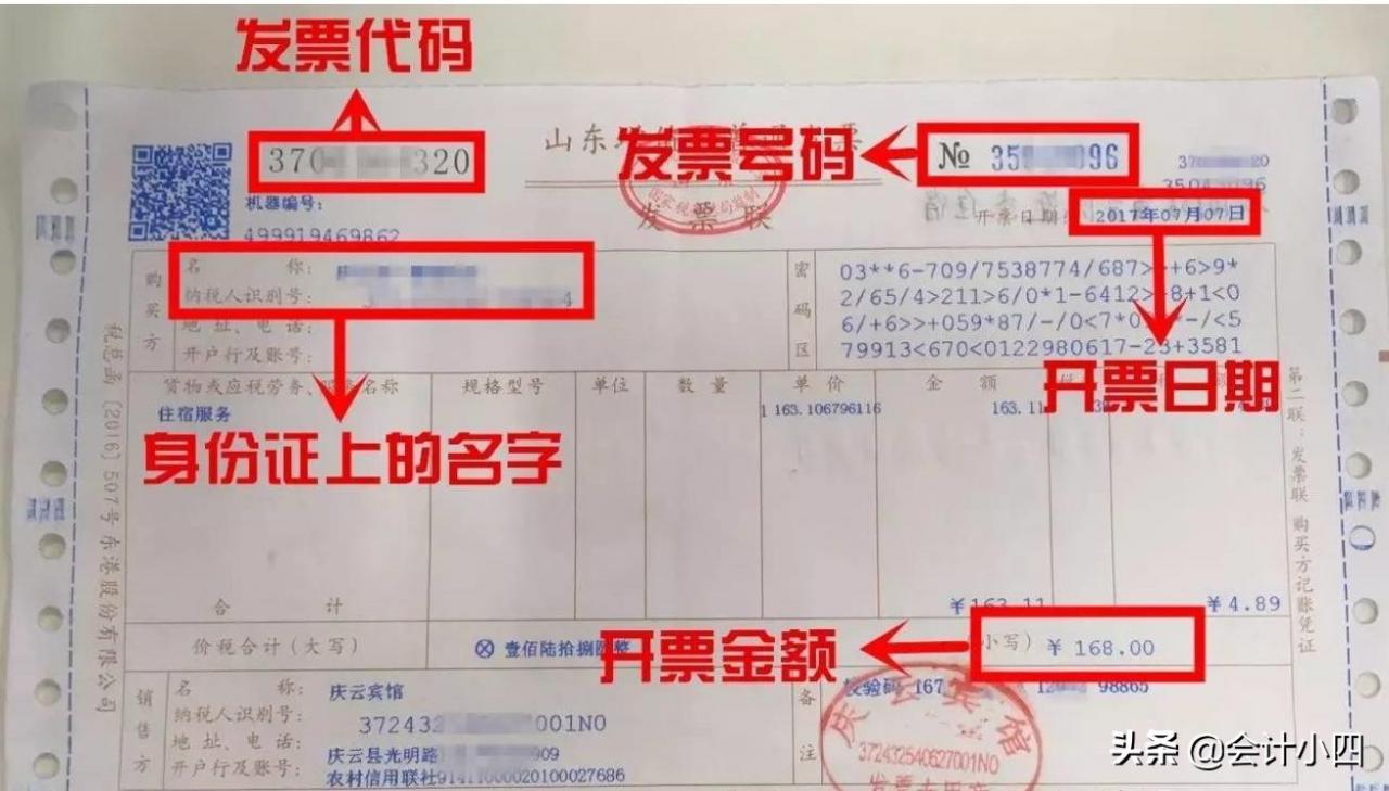 个人抬头的发票,哪些可以可以用来报销?
