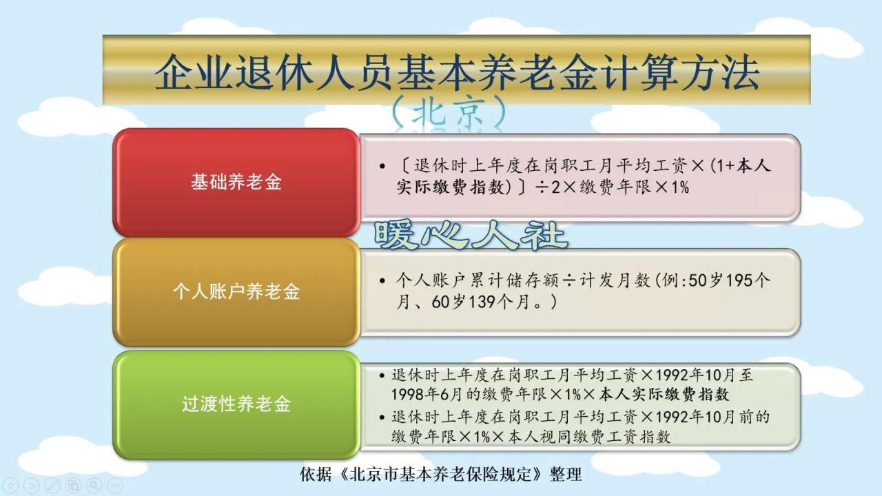 退休养老金是怎样计算的？2022年，工龄关于养老金的作用有这些