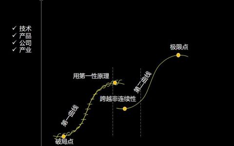 股权转让协议范本
