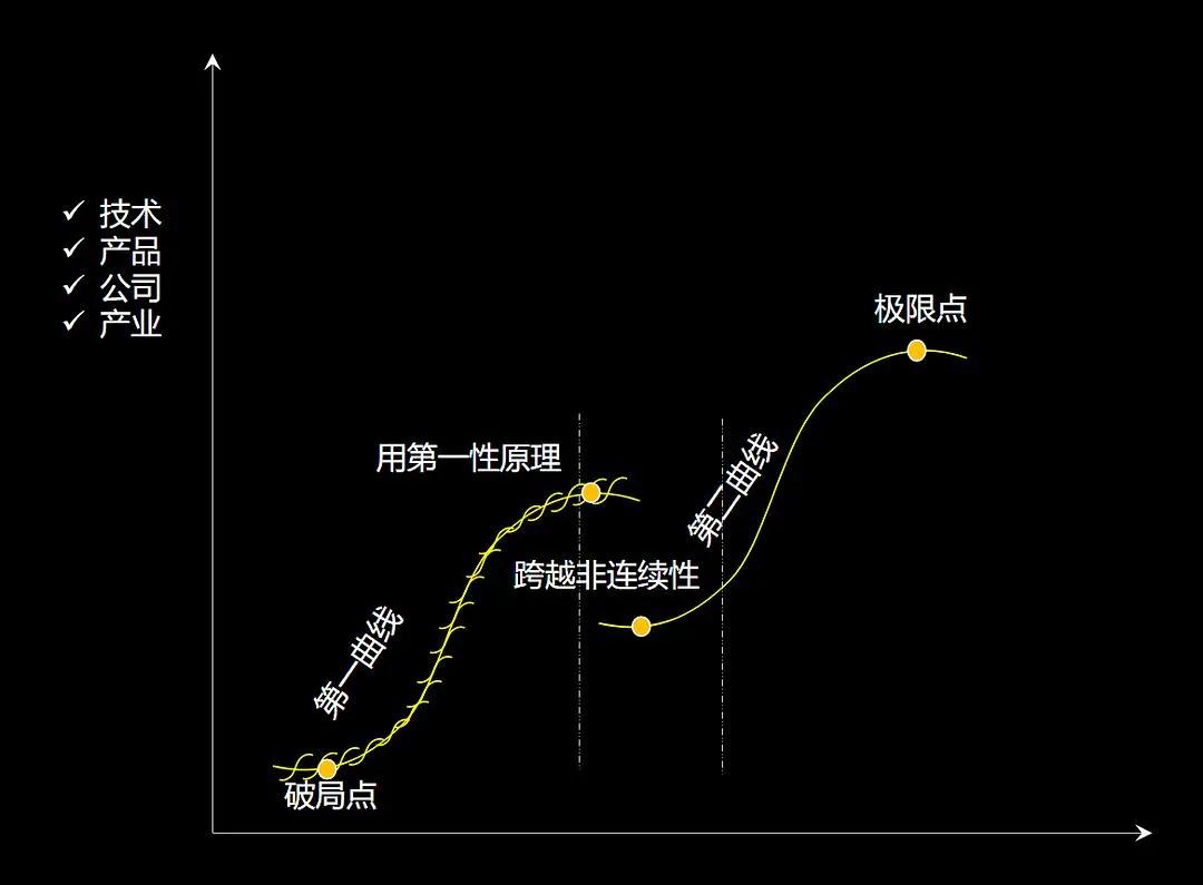 股权转让协议范本
