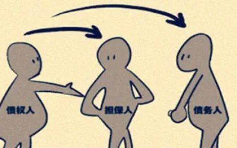 债权人有哪些类型？法定债权人的权利有哪些？