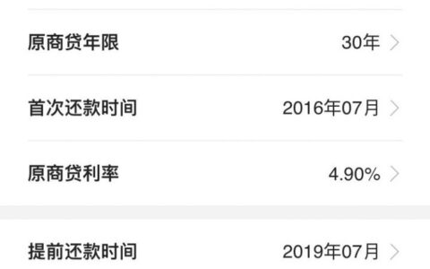 房贷提前还款在线计算及提前还房贷最佳方式